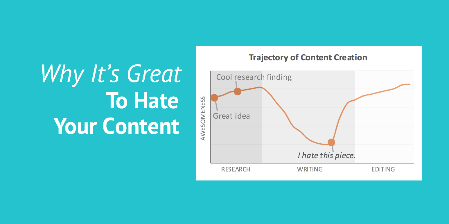 Why It's Great to Hate Your Content