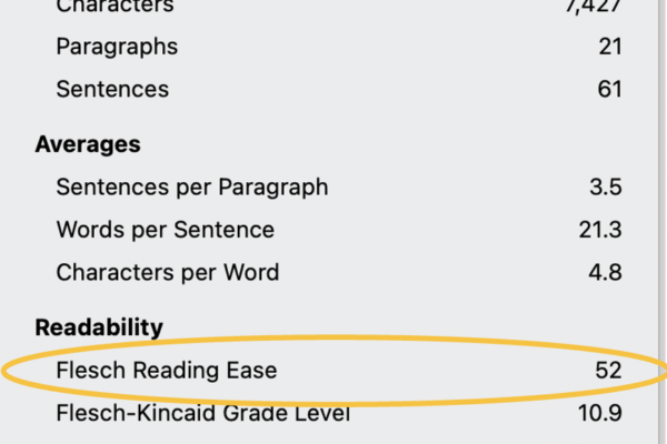 Readability score